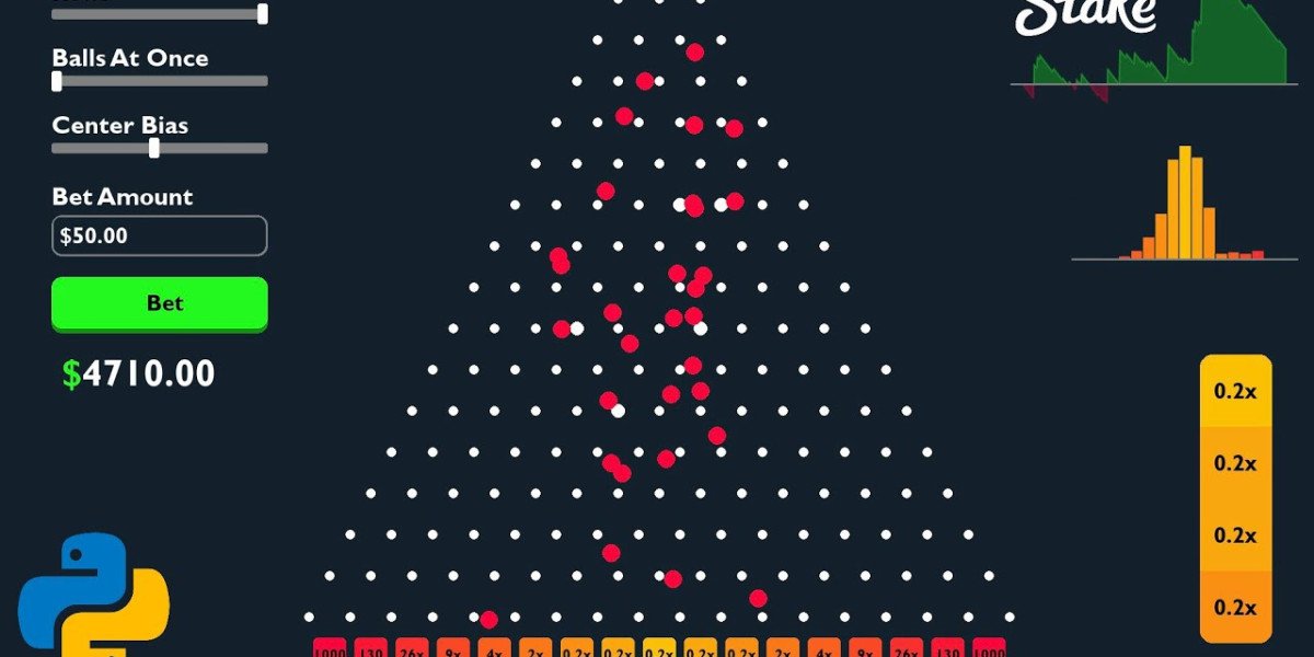 Огріхи недосвідчених гравців в плінко