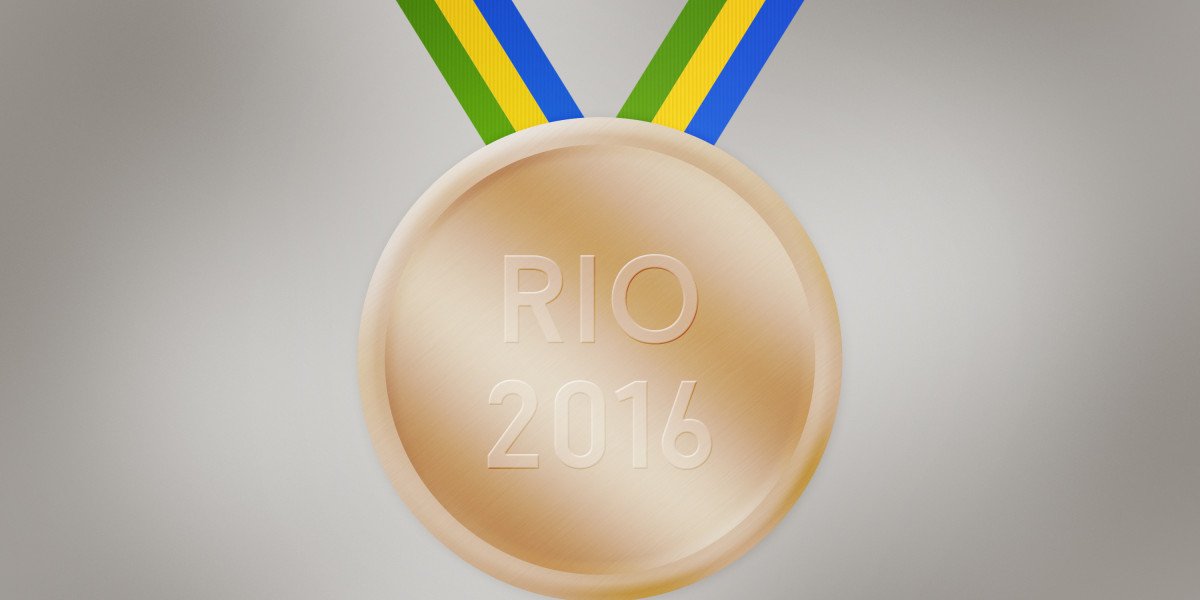 Exploring the Best Rated Gold IRA Options Available Today