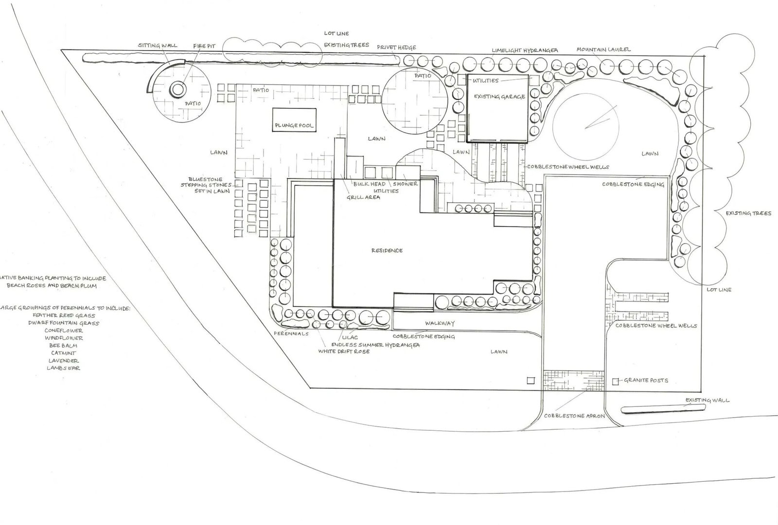 Landscape Design South Shore | Landscaping Design Services Cape Cod