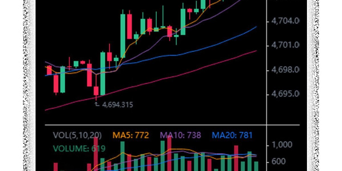 未来型トレーディングを実現するCoincheckaiとは