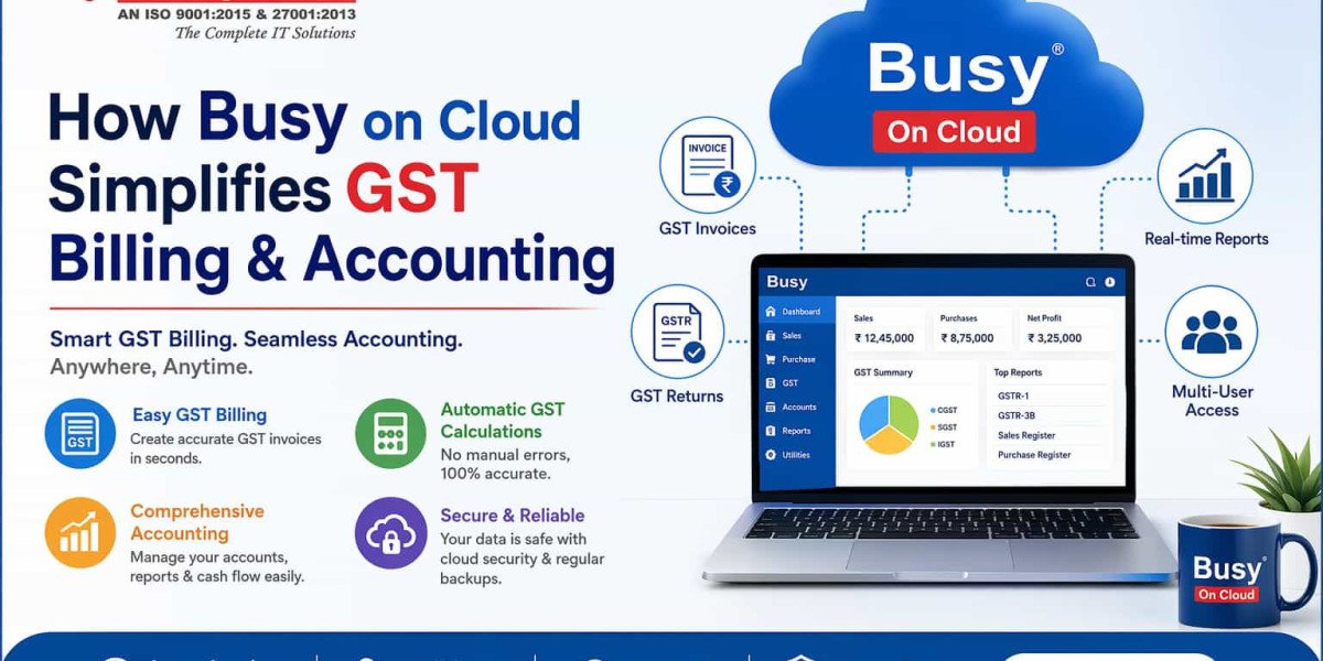How Busy on Cloud Simplifies GST Billing & Accounting