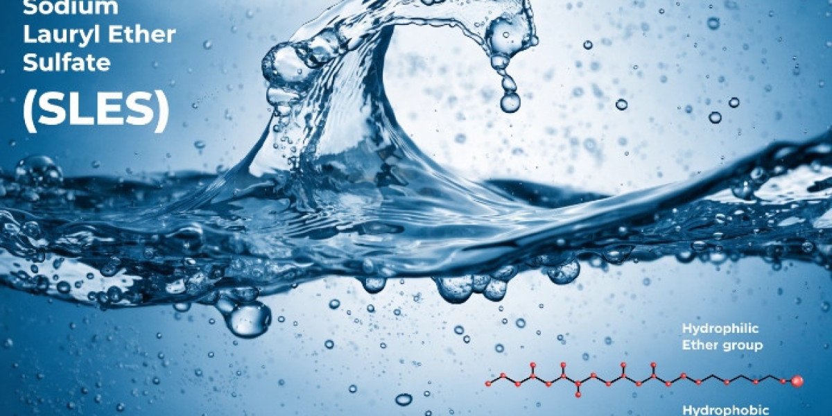 Sodium Lauryl Ether Sulfate (SLES) Price Trend 2025: Chart, Index, Demand and Historical Data