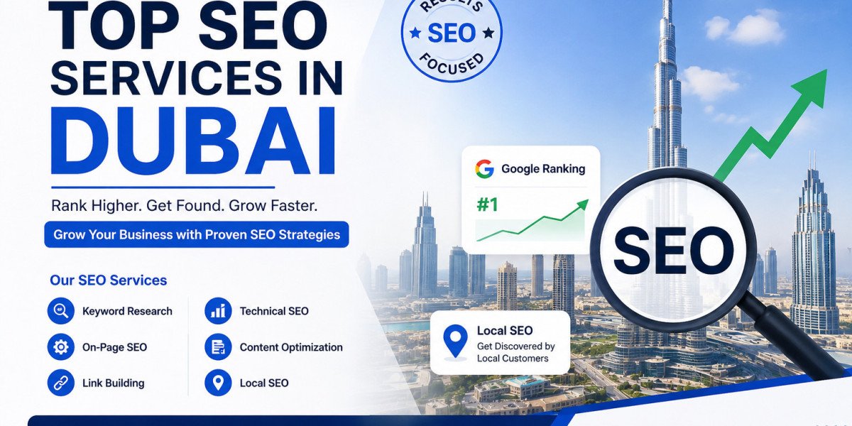 Why Businesses Need the Best SEO Support in Dubai
