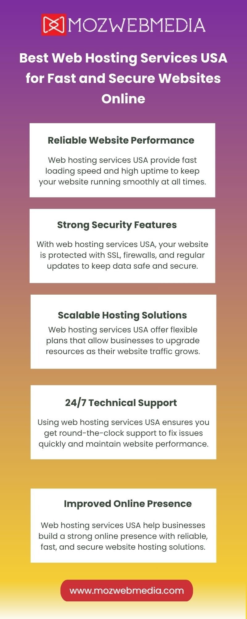 Best Web Hosting Services USA for Fast and Secure Websites Online - Gifyu