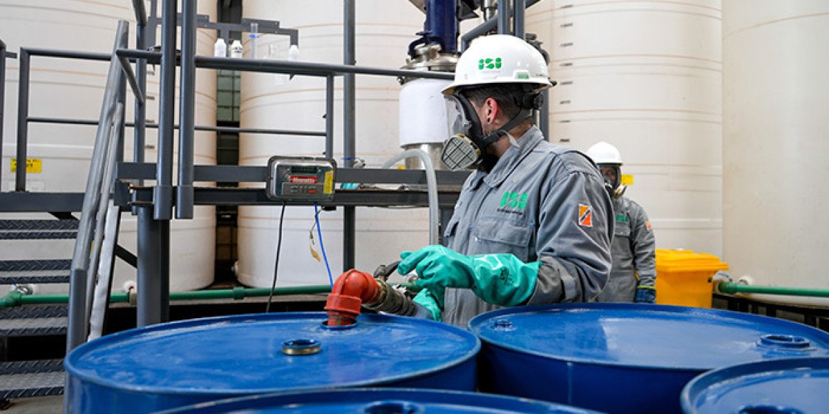 Why Accurate Resource Assessment Is Critical for Long-Term Success